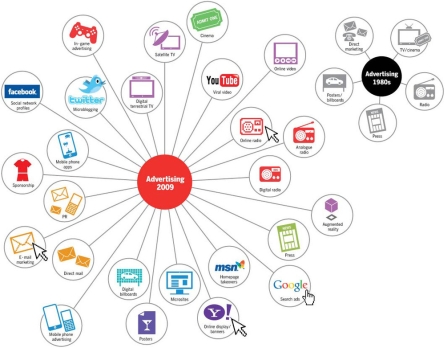 1-advertising2009.jpg.scaled.1000