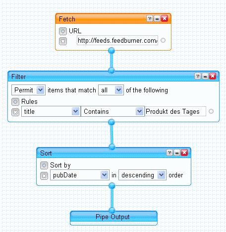 Yahoo!Pipes mit dem Produkt des Tages