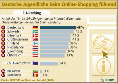 shopping_jugend_download_2.jpg