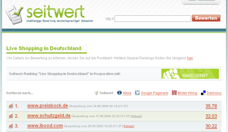 Live Shopping Ranking auf Seitwert