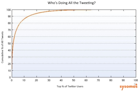 tweet3