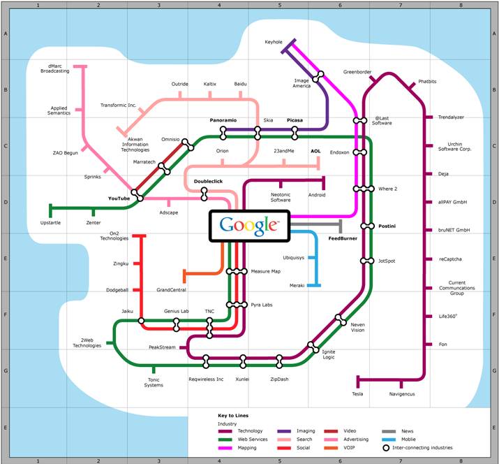google-acquisitions-small google-acquisitions-small