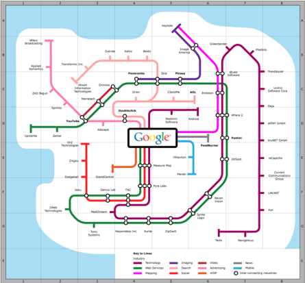 google-acquisitions-small