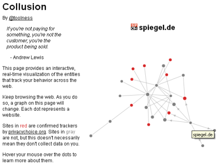 Webtracking-Tracker Collusion von Mozilla