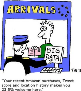 Big Data im Handel