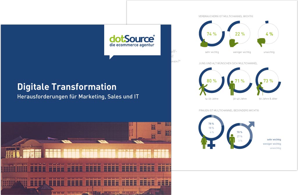 Whitepaper Digitale Transformation