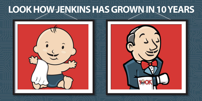 Grafik: Mr. Jenkins