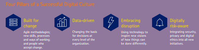 Accenture_Insurance 2016