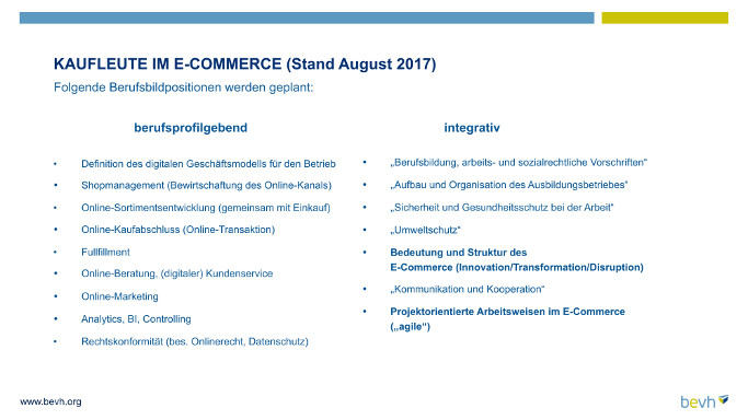 Berufsbild Kauffrau/Kaufmann im E-Commerce