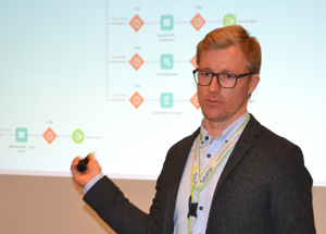 Marc Suchland, Salesforce