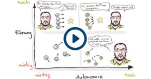 Team first! Agile Führung zwischen Mensch, Raum und Technologie: dotSource Bauplan [Teil 5]