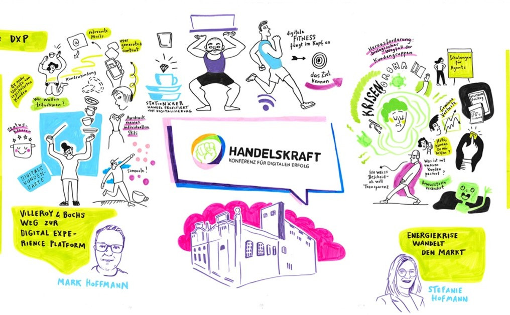 Resilienz stärken mit digitalen Business-Trends: Handelskraft Konferenz Recap